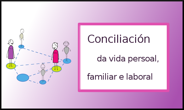 Conciliación da vida persoal, familiar e laboral